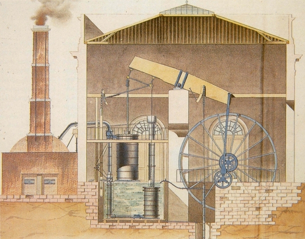 Cartwright aplica la máquina de vapor para telar.