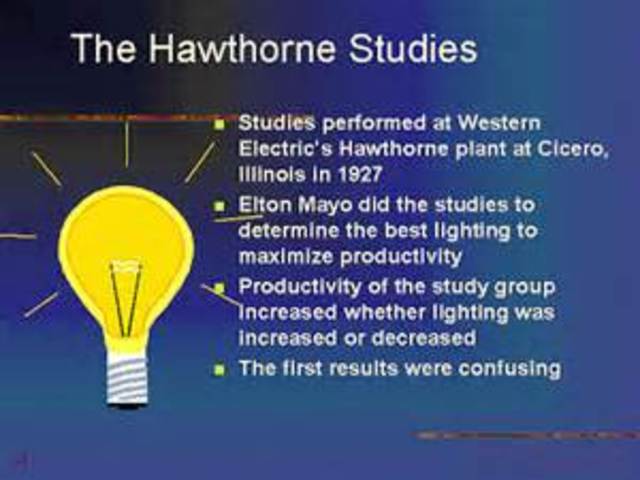 The Hawthorne Studies Began