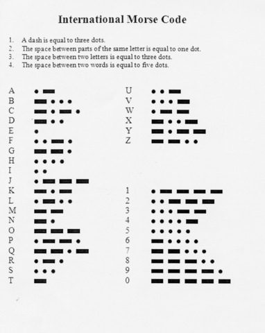 Morse Code invented