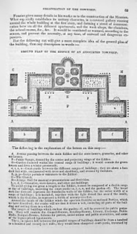 Construction of Phalanstery Begins.