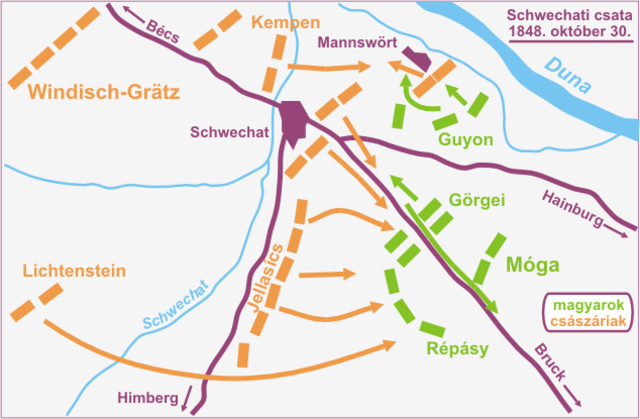 The battle of Schwechat