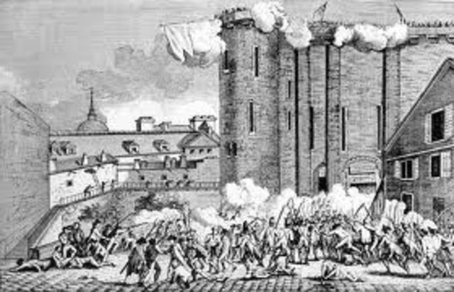 Storming Of Bastille