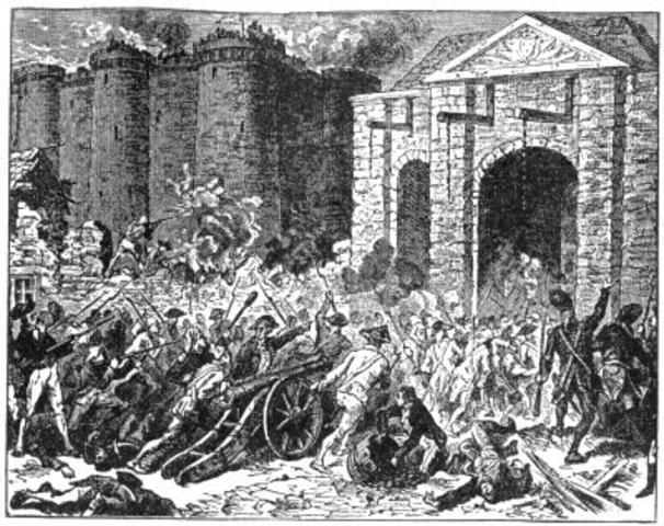 Revolution Grows Bloody