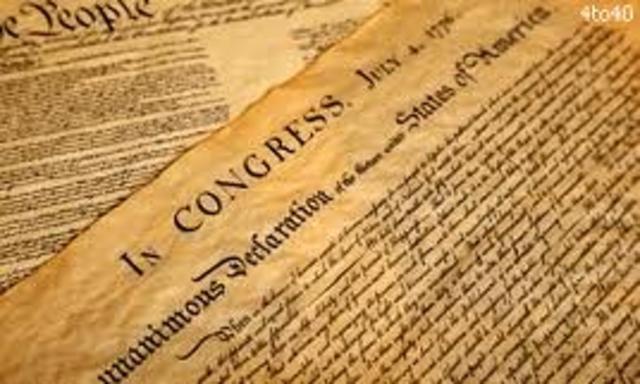 Congress declares war on Britain