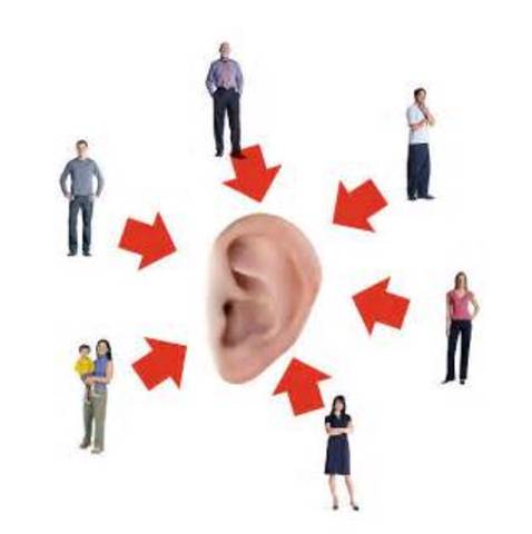 Outside-In vs Inside-Out