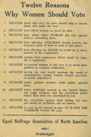 A Woman Suffrage Amendment is introduced in Congress