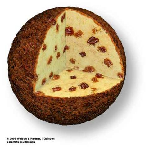 Modello a panettone