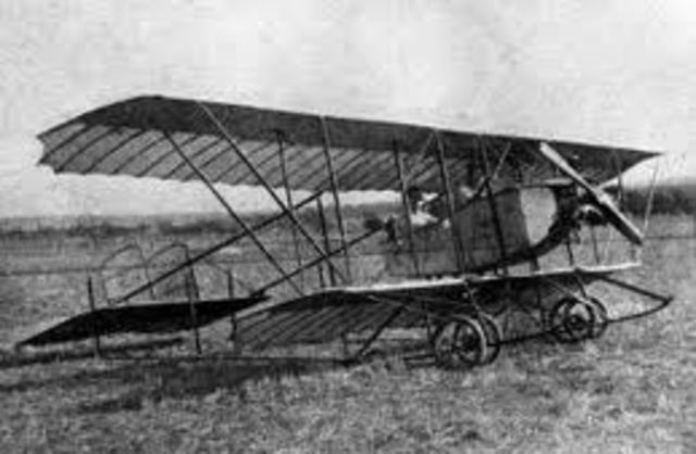 Invention of the aeroplane