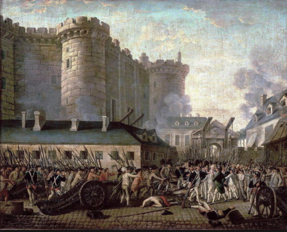 French Revolution