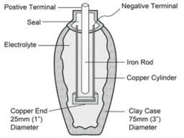 battery gets invented