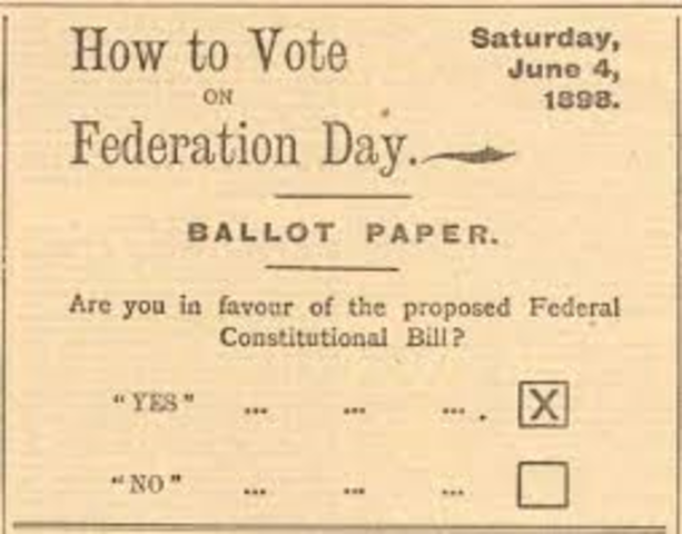 Federation of Australia