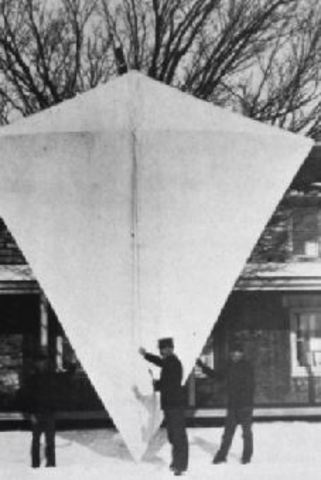 USA's First Aerial Reconnaissance Photo's