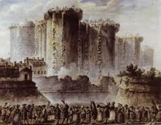 Toma de la Bastilla