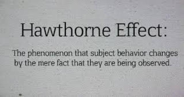The Hawthorne Effect