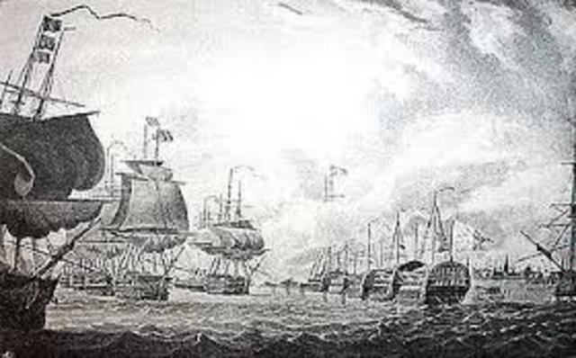 Britain Blockades American ports