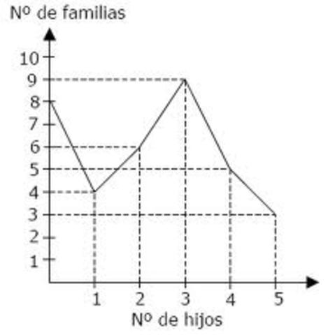 estadi8stica matematica