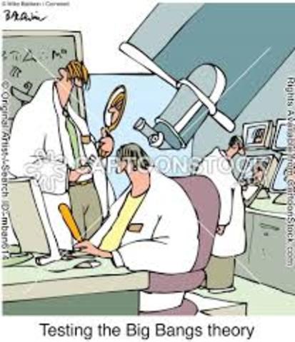 Scientific Management Theory (1890-1940)