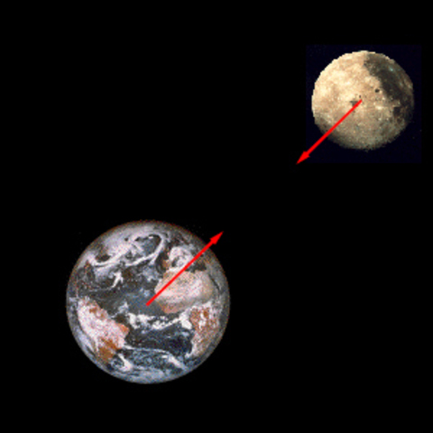 El sentido de la mecánica clásica