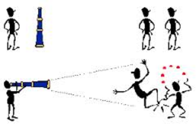 The Hawthorne Effect