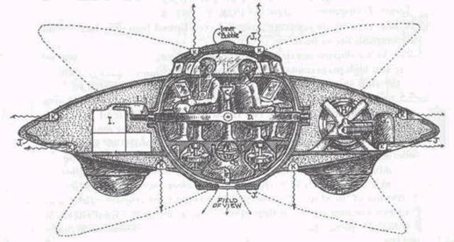 Avió d'enlairament vertical