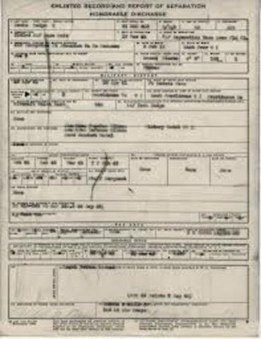 20th Amendment to the Constitution.