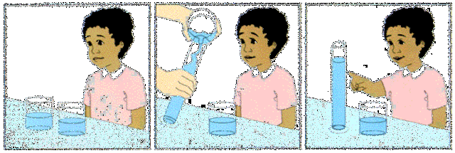 Preoperational Stage (2-7yrs)