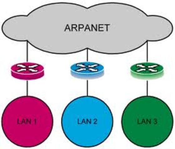 ARPAnet