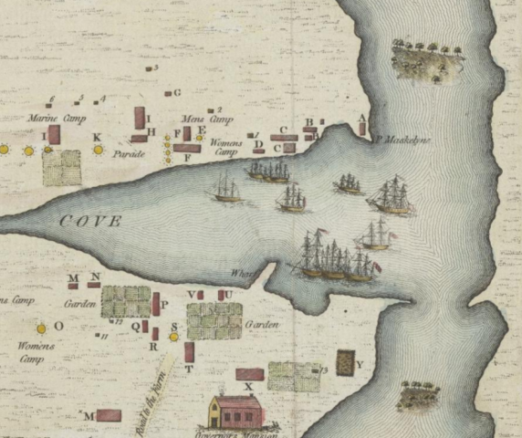 Settlement in Sydney