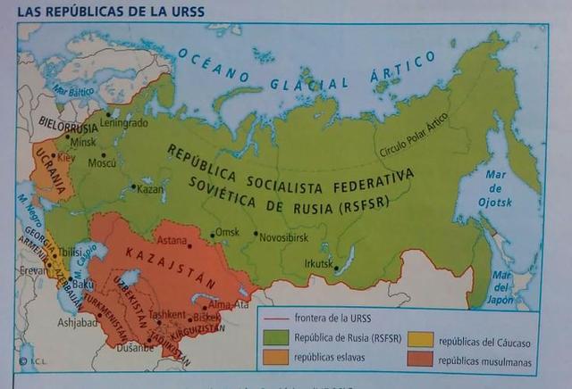 Formación de la URSS.
