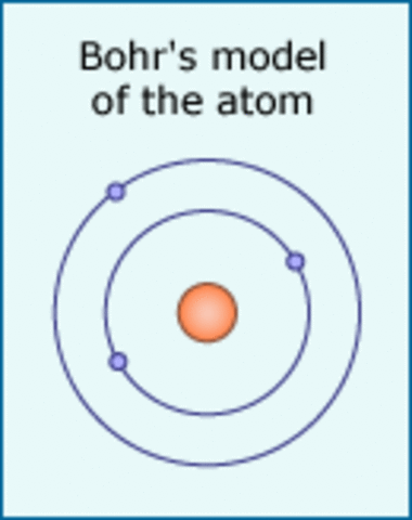 Bohr