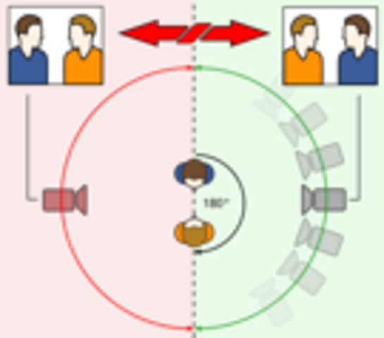 preliminary exercise - continuity filming and editing