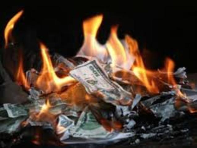 Largest Budget in History