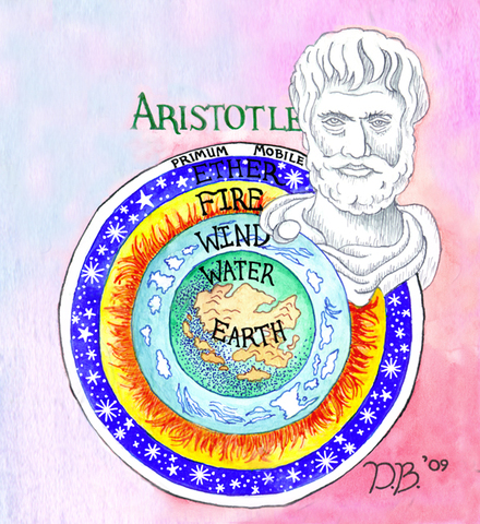 Aristotle(BC)