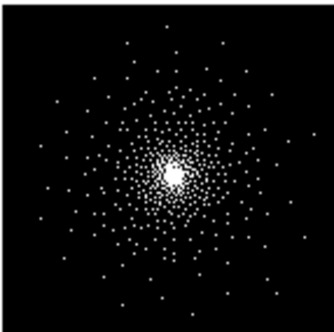 HEISENBURG AND SCHRODINGER