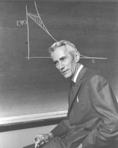 Claude Elwood Shannon crea la Teoría Matemática de las comunicaciones