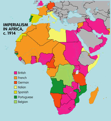 Imperialism in North Africa