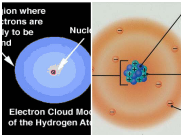 Heisenberg (1927) and Schrodinger (1926)