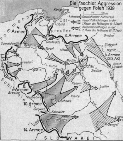 Invasión de Polonia