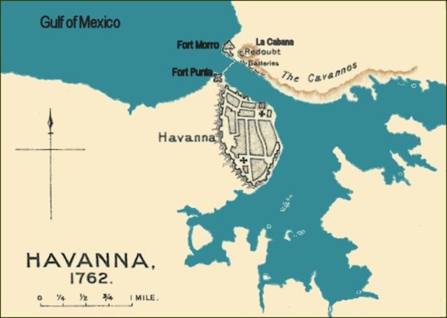 English Seize Havana