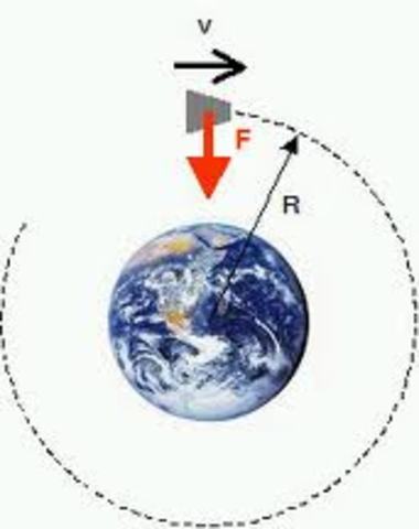 La gravitación universal.