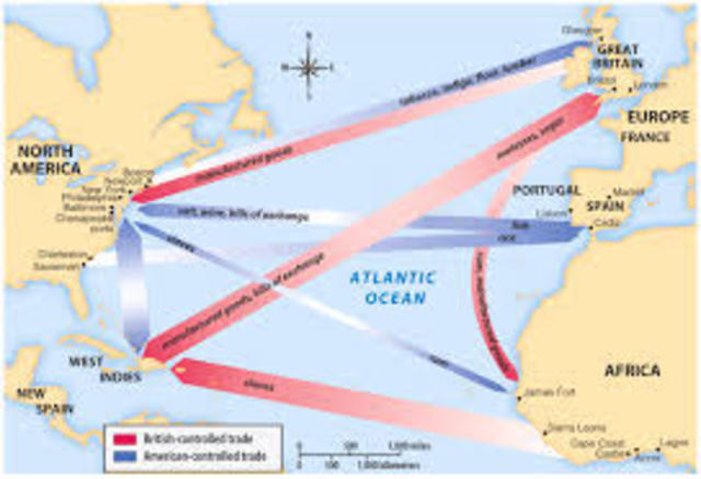 Triangular Trade