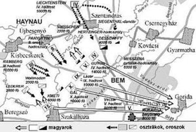 Hungary after the decleration of independence