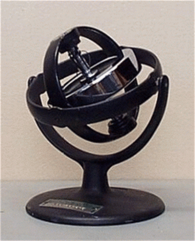 Se inventa el Giróscopo