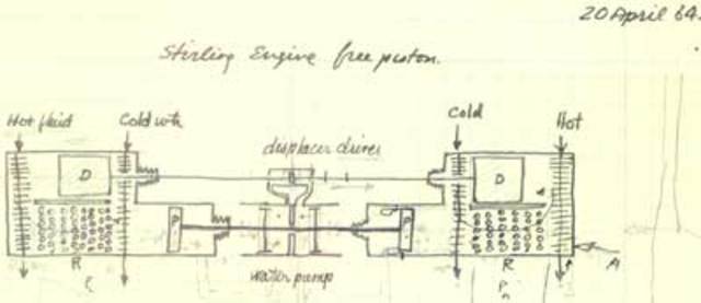 First Stirling Engine