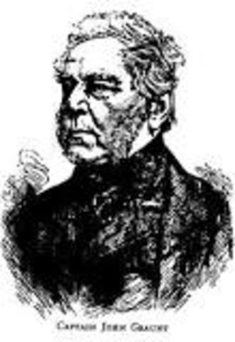 John Graunt 24 de abril de 1620