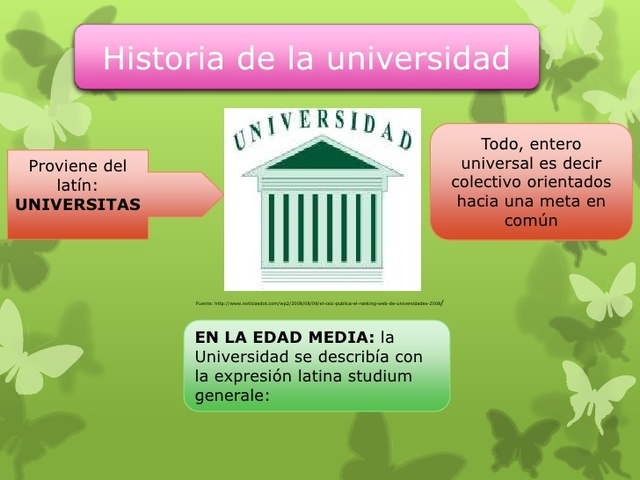 Origenes de las universidades