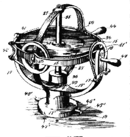 Gyroscope
