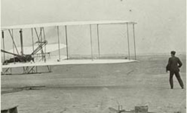 Wright Brothers make the first successful flight