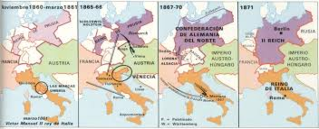 Unificación de Italia y Alemania.