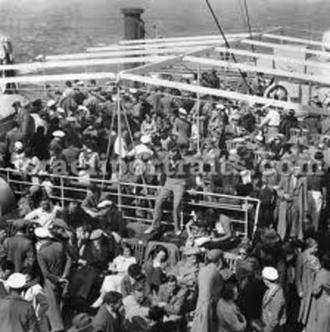 FIrst wave of Immigrants